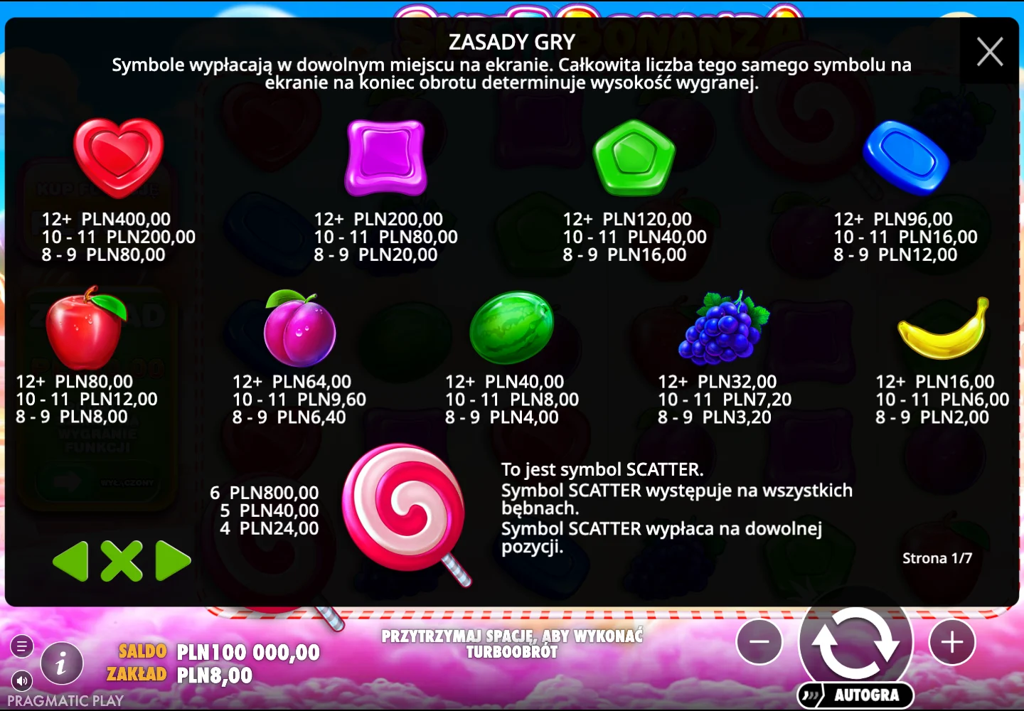 Tabela symboli Sweet Bonanza po polsku